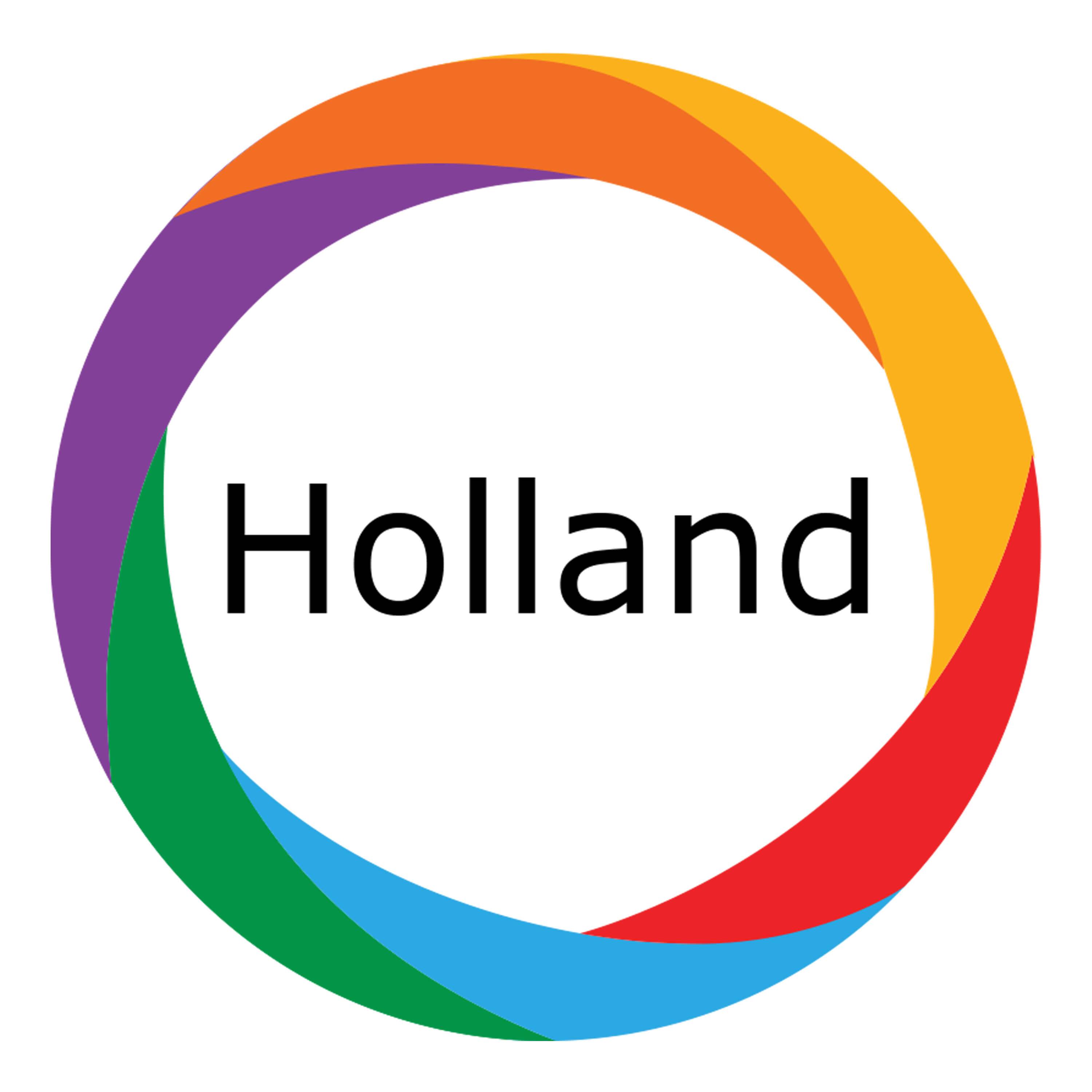 آزمون رغبت سنج هالند